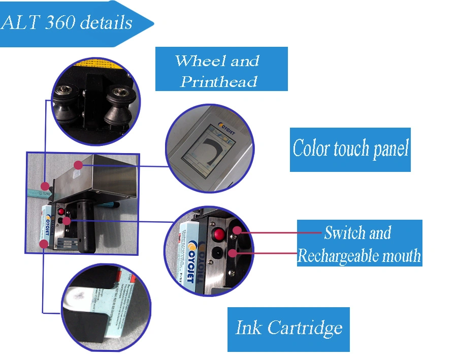 Cycjet Corrugated Box Handheld Inkjet Printer